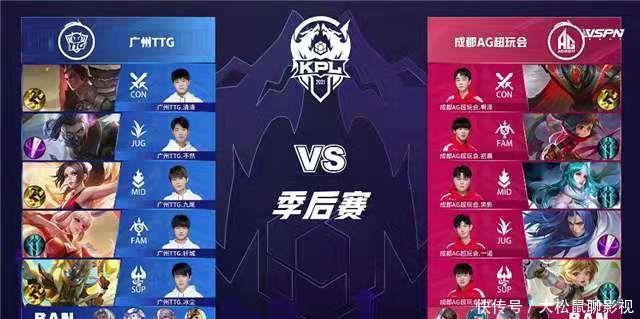 杜兰特高位